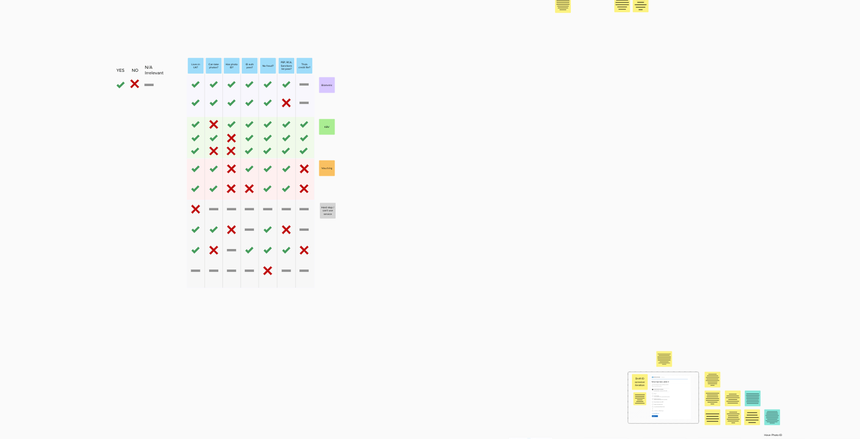 ScotAccount screenshot